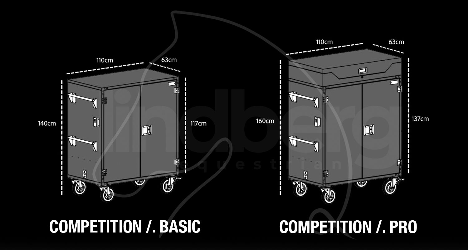 Lindberg Equestrian Sattelschrank, Turnierschrank - Technische Daten und Maße des Modells Competition und Competition Pro